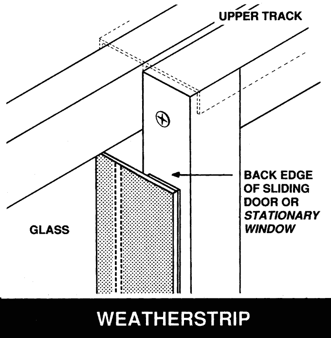 Draft Stopper Center Post Weatherstrip for Panels - Image 6