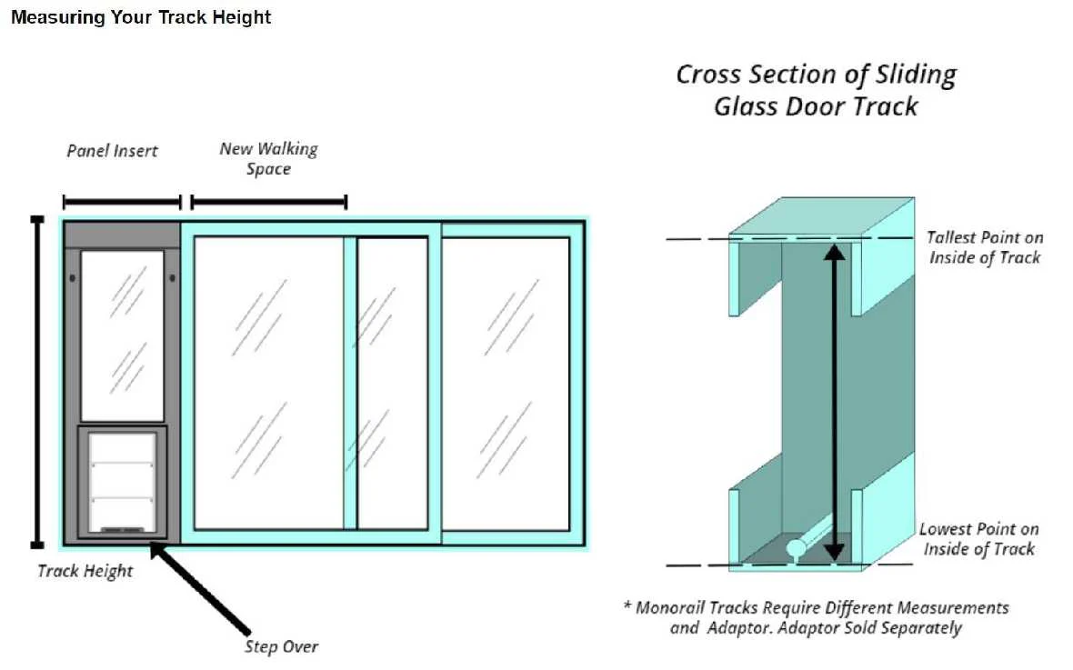 Endura Flap Custom Cat Door for Horizontal Sliding Windows - Image 19
