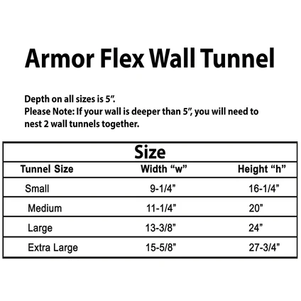 High Tech Armor Flex Pet Door Wall Framing Tunnels - Image 3