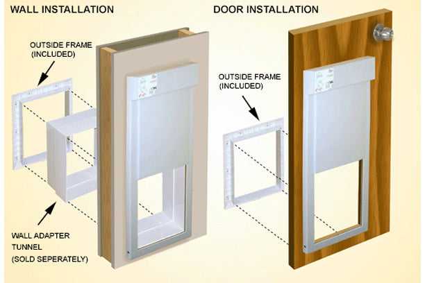 High Tech Power Pet Door Mount Dog Door (Original and WiFi) - Image 21