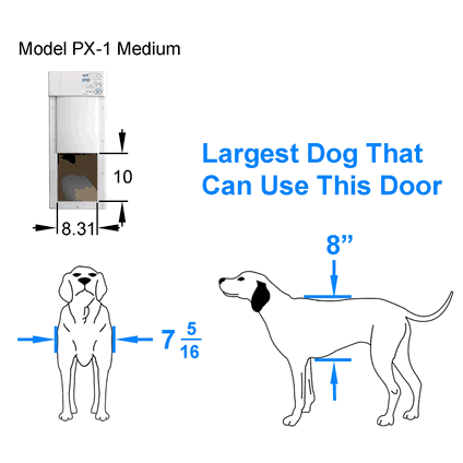 High Tech Power Pet Wall Mount Dog Door (Original and WiFi) - Image 14
