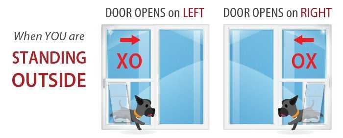 Pet Door Products In The Glass Pet Door - Image 17
