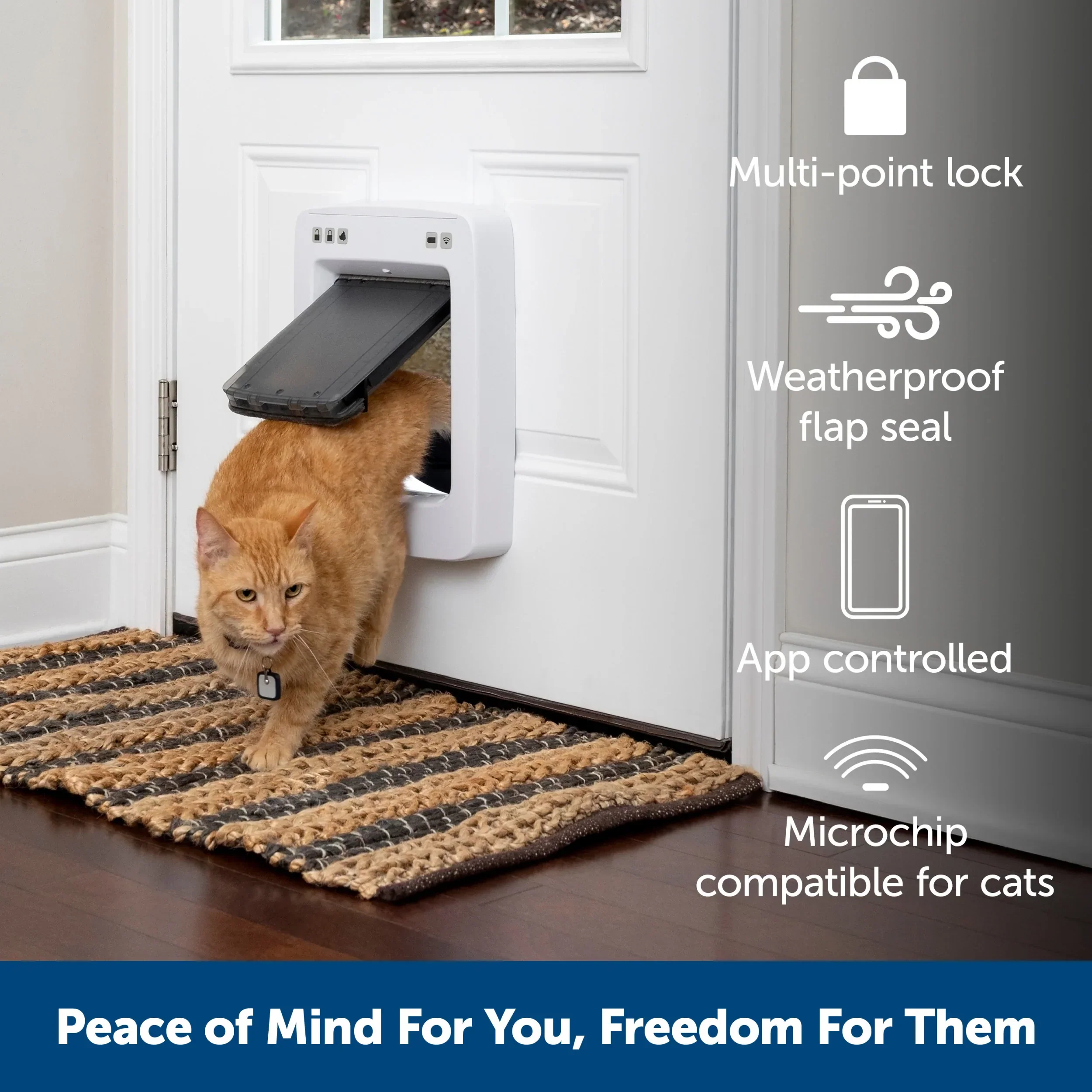 PetSafe SmartDoor Connected Pet Door Installation Adaptor - Image 3