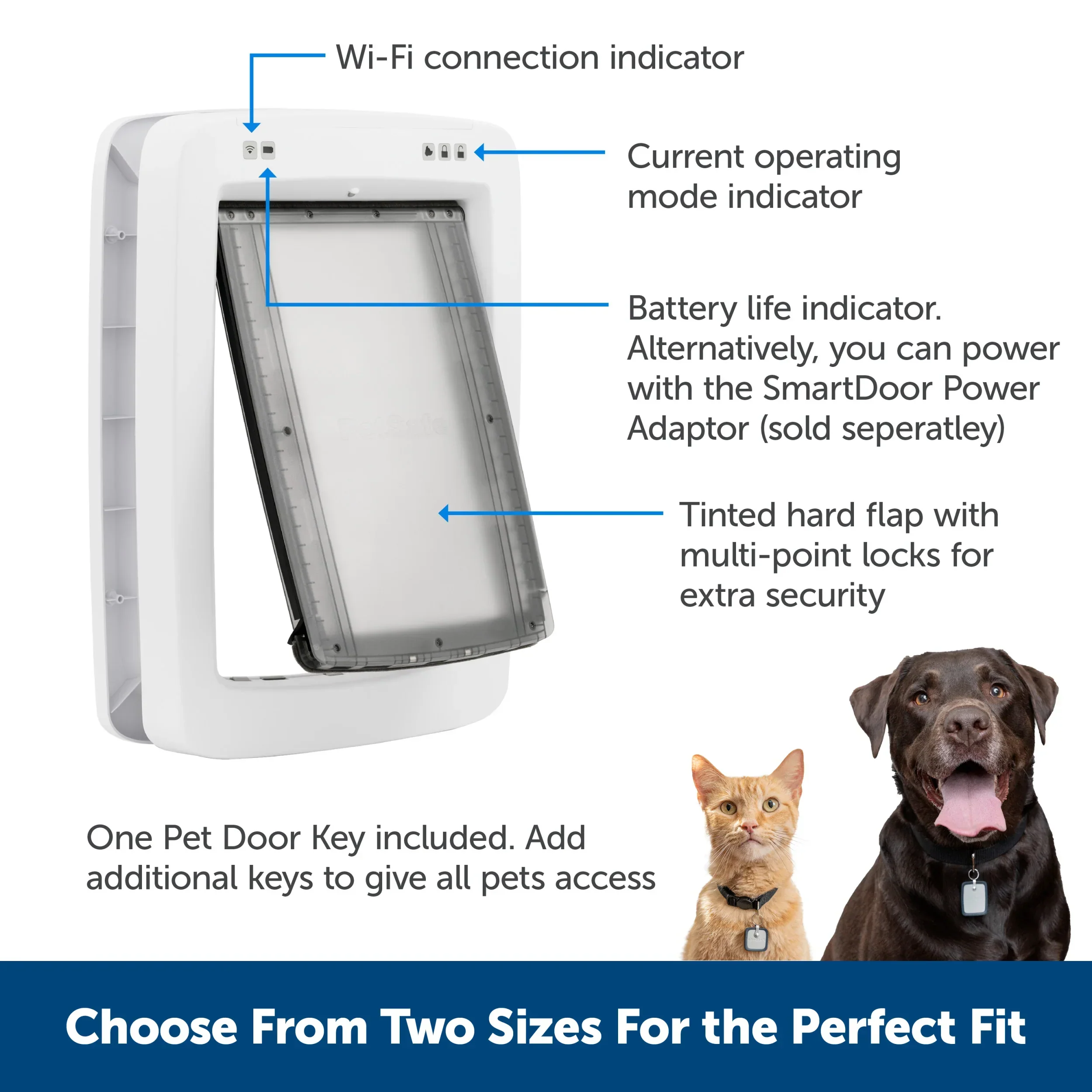 PetSafe SmartDoor Connected Pet Door Installation Adaptor - Image 5
