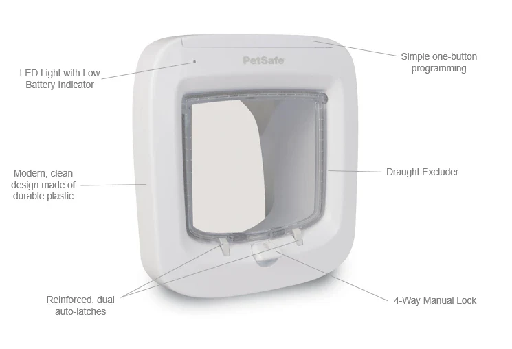 PetSafe Microchip Cat Door - Image 3