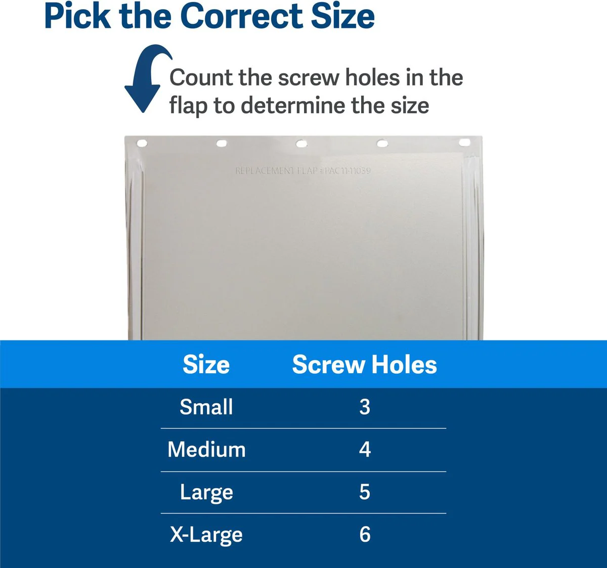 PetSafe Freedom, Plastic, and Extreme Weather Replacement Flap - Image 5