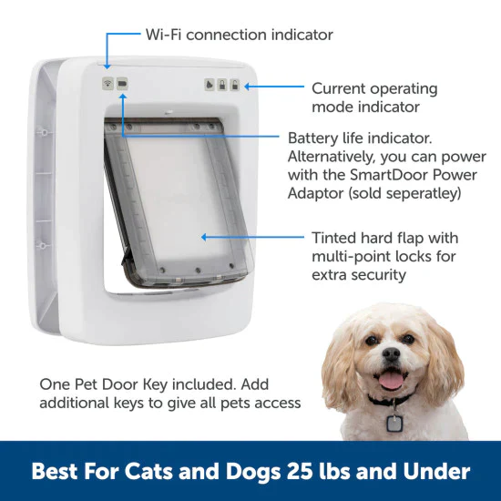 PetSafe SmartDoor Connected Pet Door for Cats and Dogs - Image 5