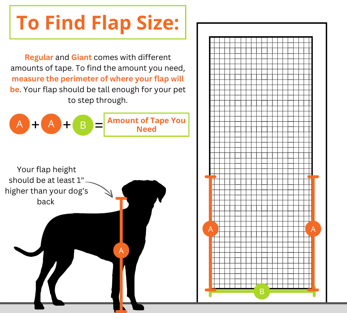 Screen Pet Door Conversion and Replacement Kit - Image 6